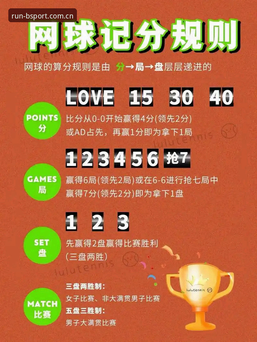 体育官方随手看比分最新版实用技巧：让每场比赛都不错过的生活指南